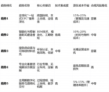 合得分：★★★☆